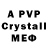 Бутират буратино DMining